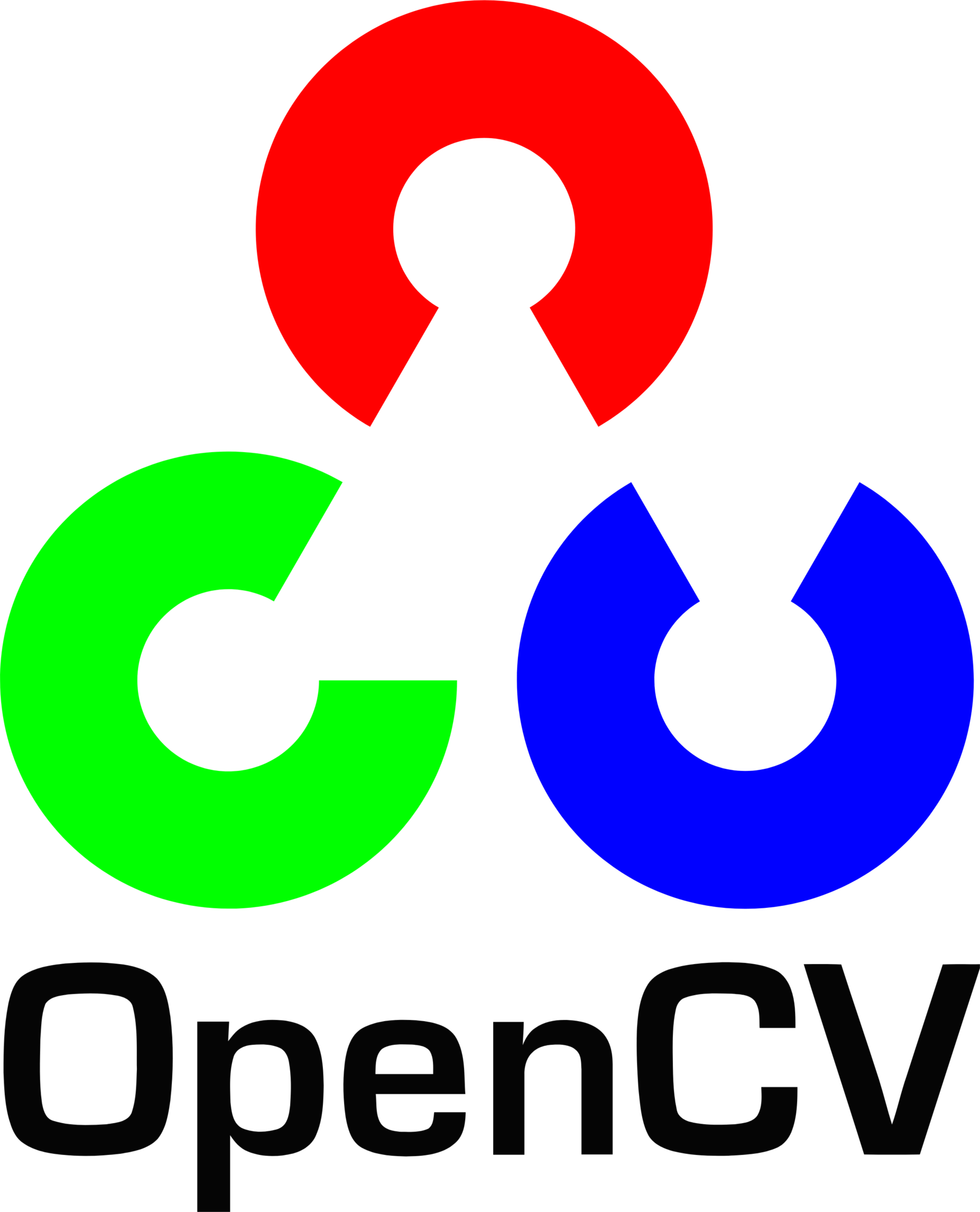 OpenCV